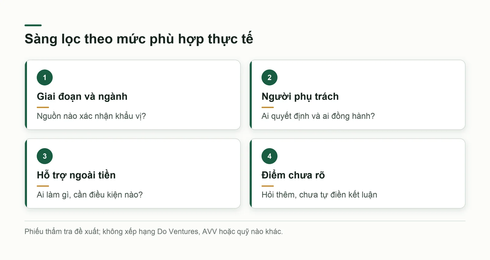 Phiếu sàng lọc nhà đầu tư theo giai đoạn, ngành, người và khả năng hỗ trợ
