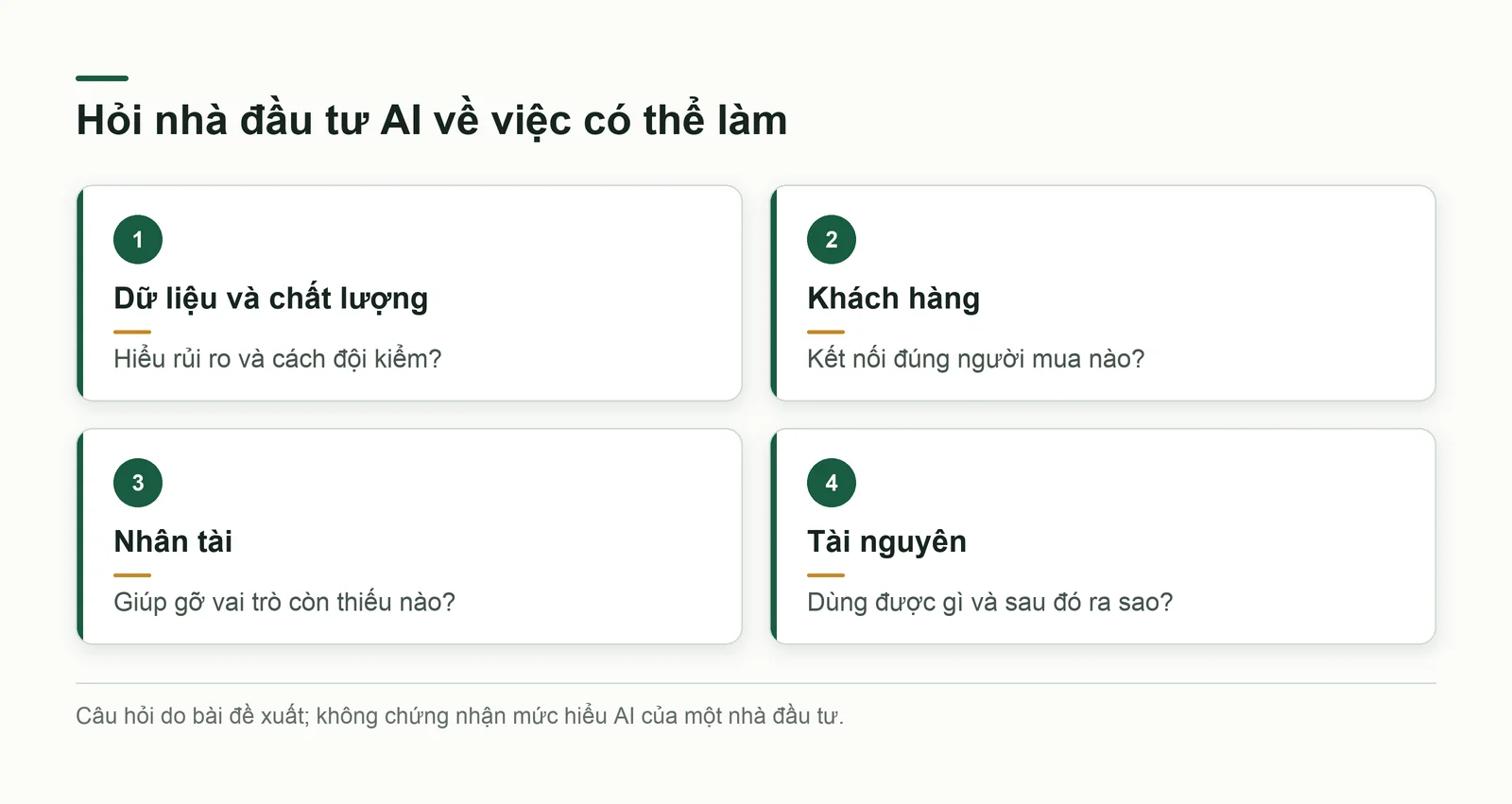Câu hỏi chọn nhà đầu tư AI theo dữ liệu, khách hàng, nhân tài và tài nguyên