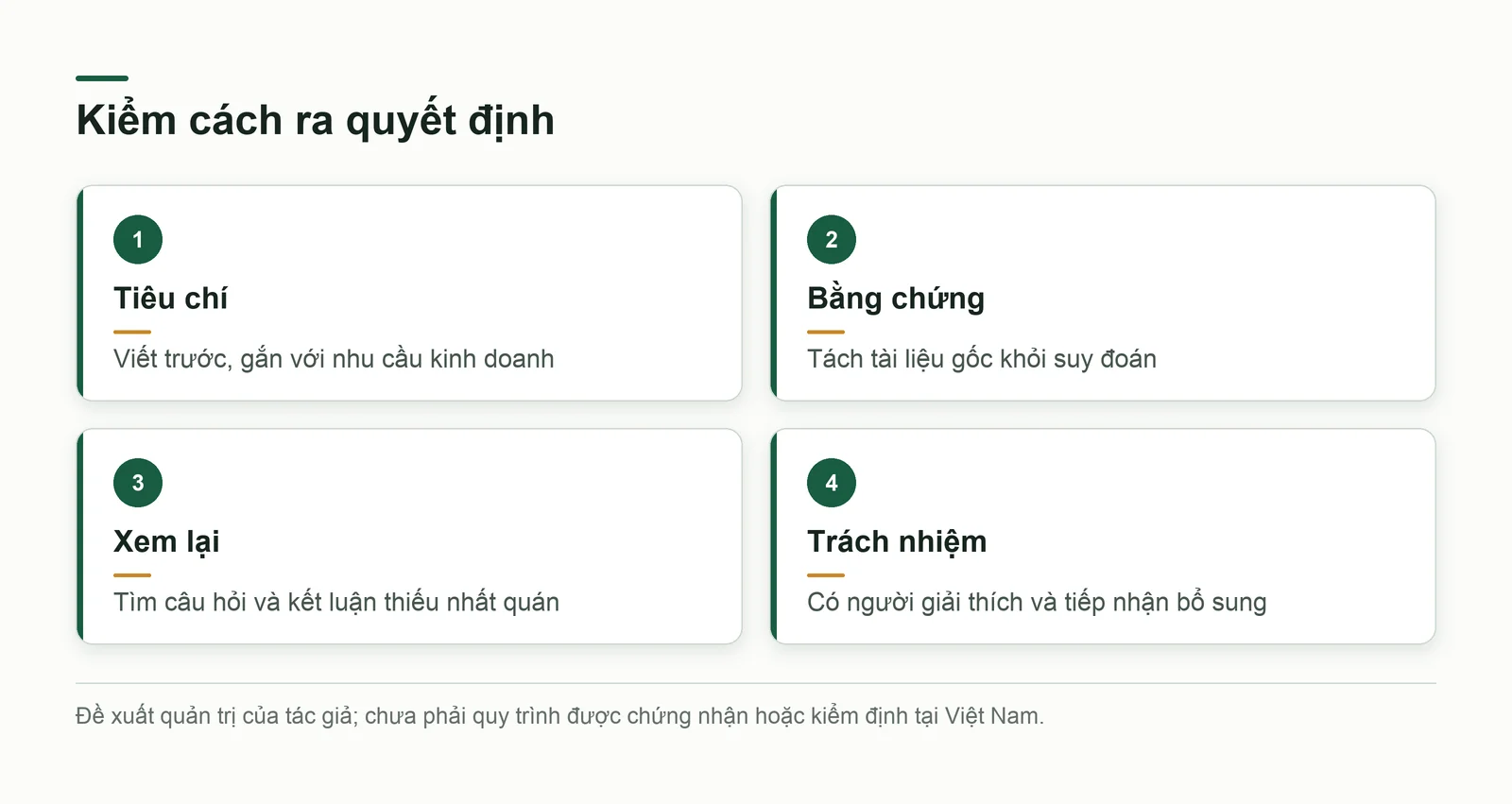 Kiểm quy trình thay vì suy đoán con người
