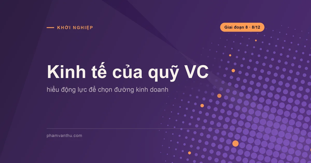 Ảnh bìa bài Kinh tế của quỹ VC