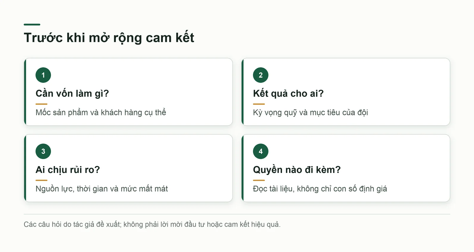 Bốn câu hỏi trước khi nhận vốn