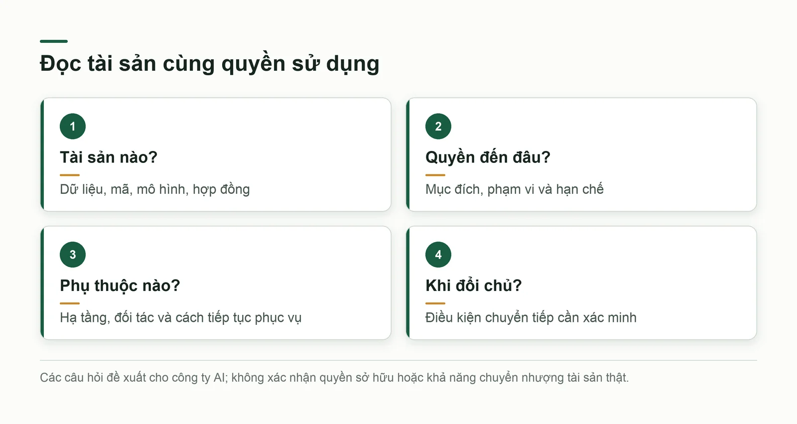 Tài sản và quyền cần nối tới hồ sơ