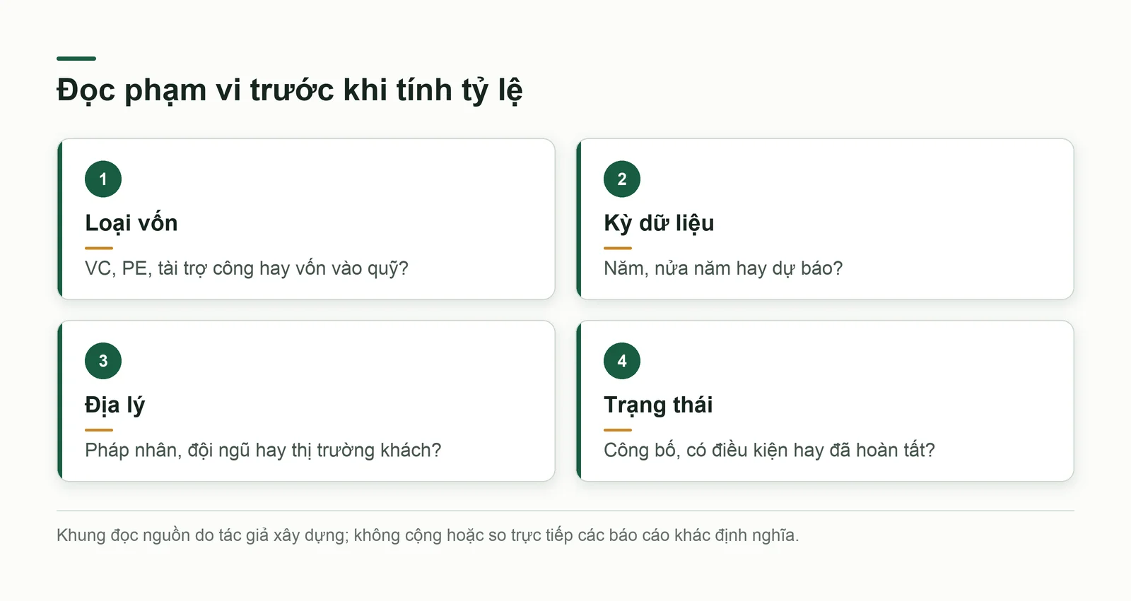 So dữ liệu cần cùng phạm vi