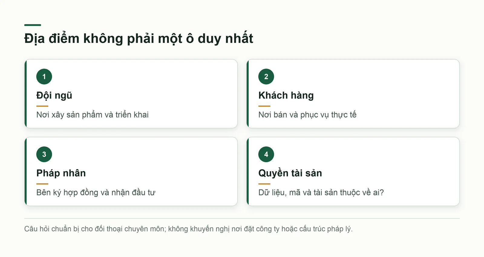 Tách nơi hoạt động và nơi sở hữu