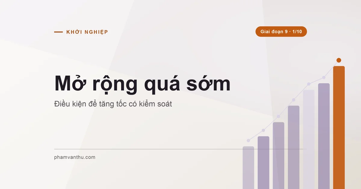 Bìa bài mở rộng quá sớm và điều kiện tăng tốc
