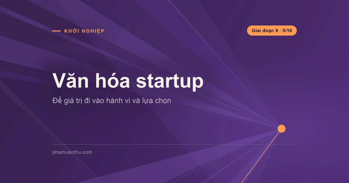 Bìa bài văn hóa startup từ giá trị tới hành vi