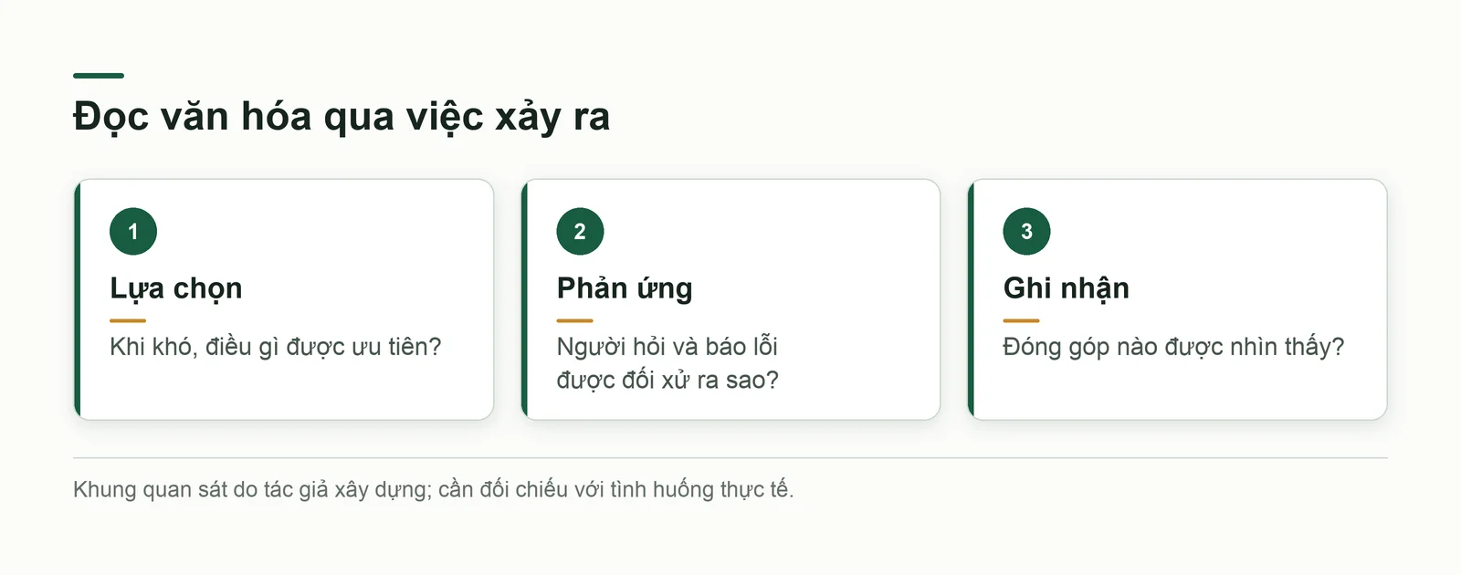 Ba nơi cần nhìn để đọc văn hóa: lựa chọn, phản ứng và điều được ghi nhận