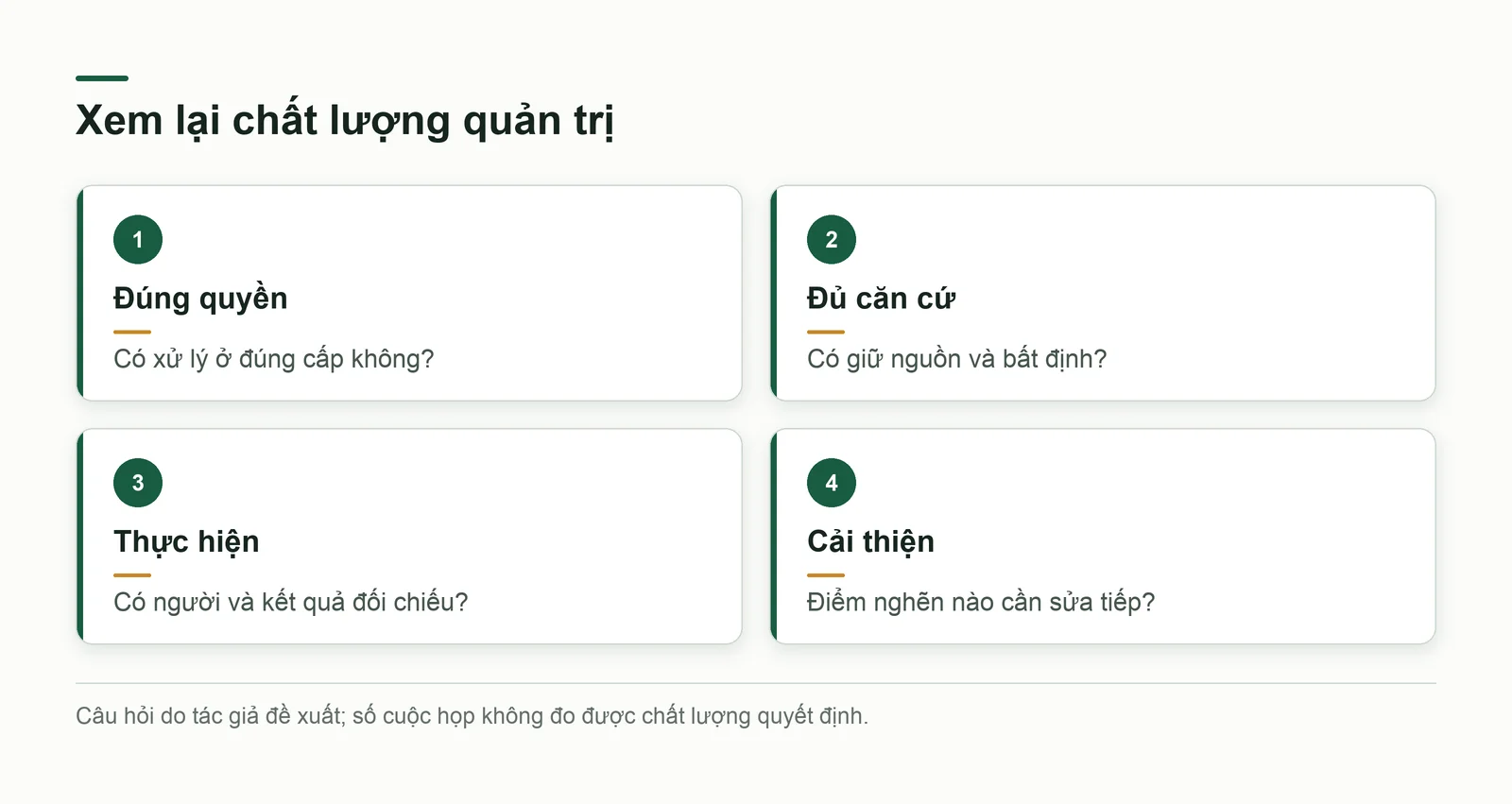 Bốn câu hỏi xem lại quản trị: đúng quyền, đủ căn cứ, có thực hiện và biết phần cần sửa