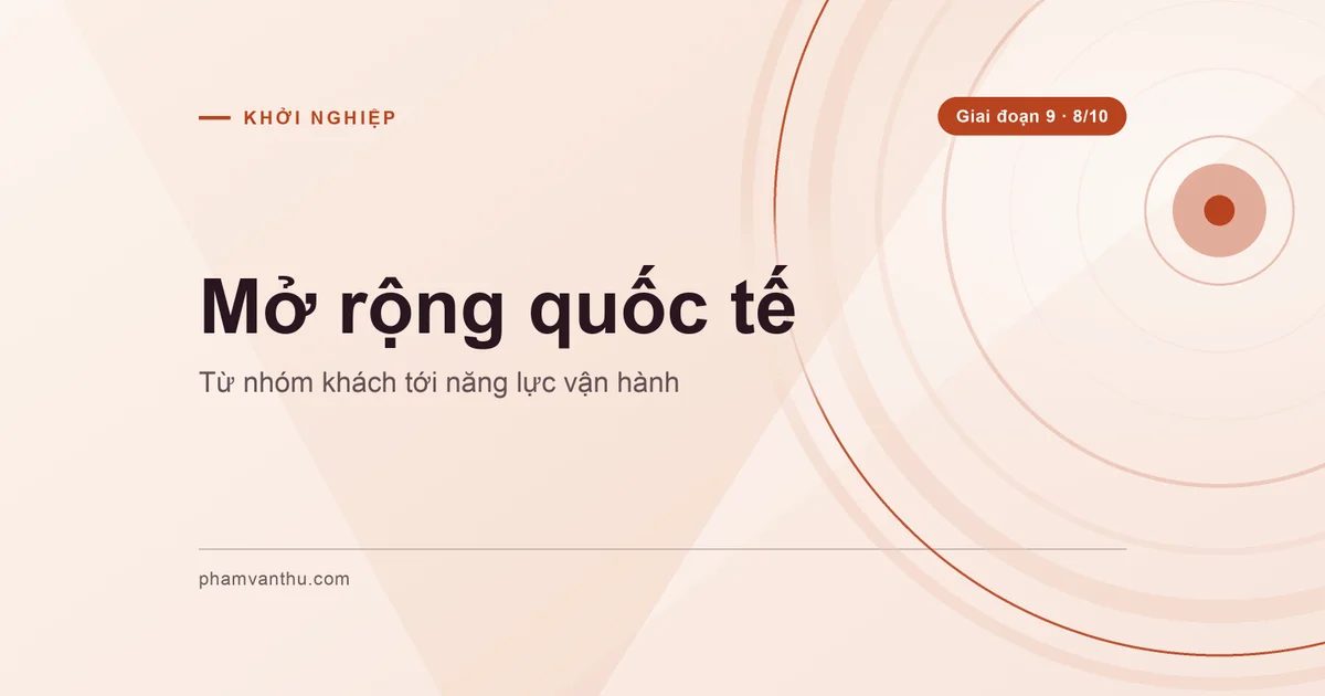 Bìa mở rộng quốc tế từ nhóm khách tới năng lực vận hành