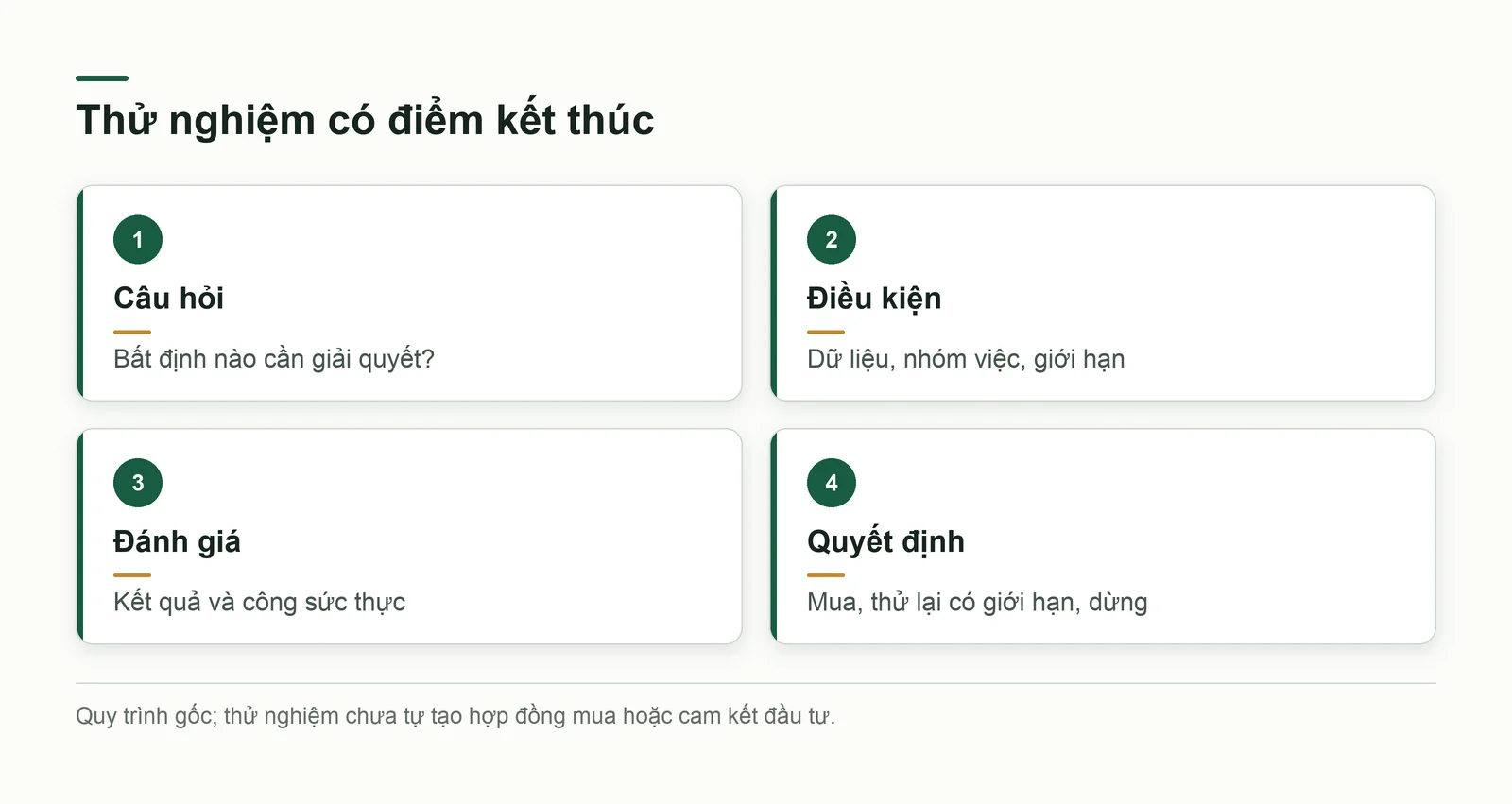Đường thử nghiệm từ câu hỏi, điều kiện tới quyết định