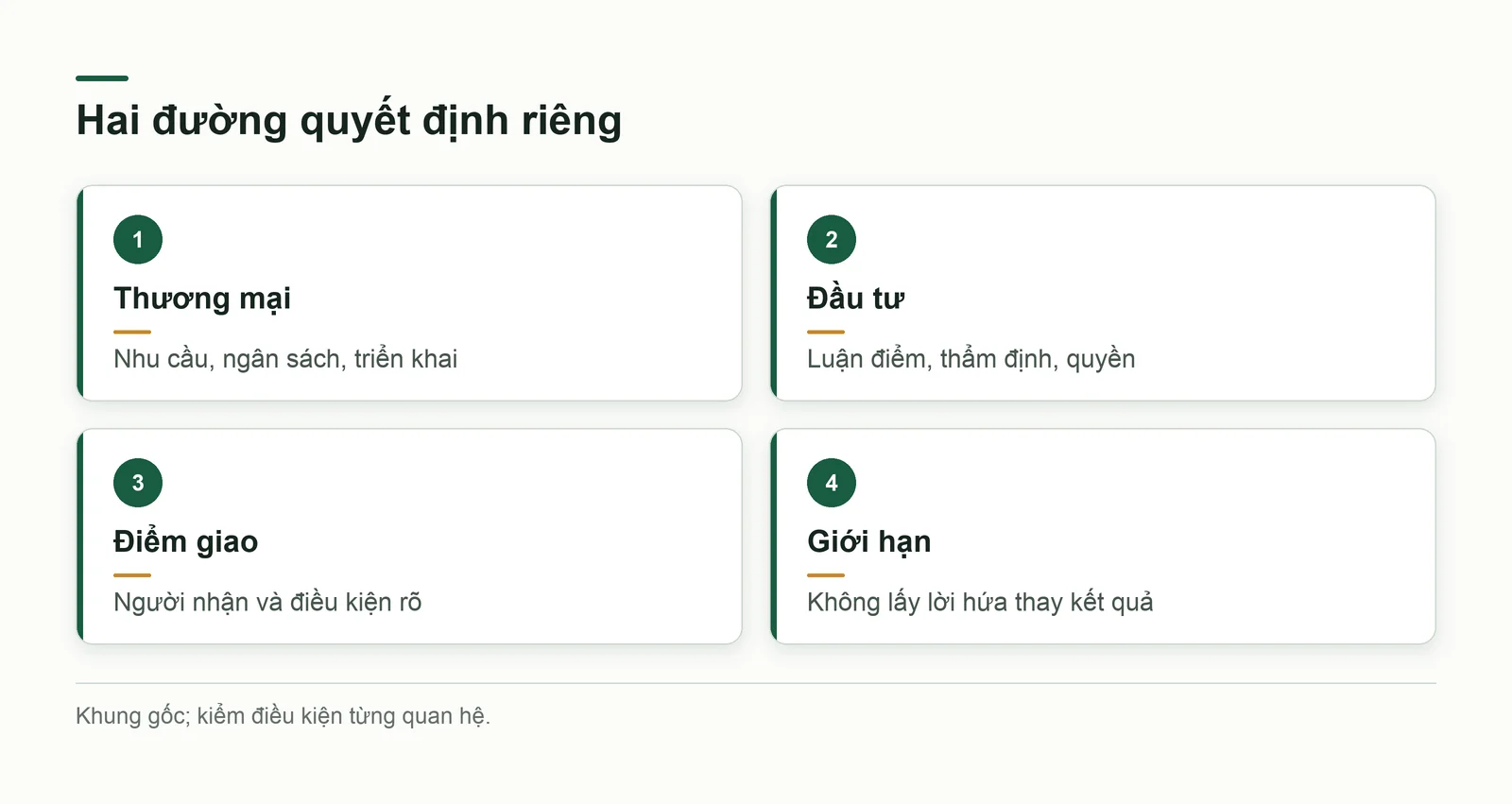 Hai đường đầu tư và thương mại có đầu mối riêng