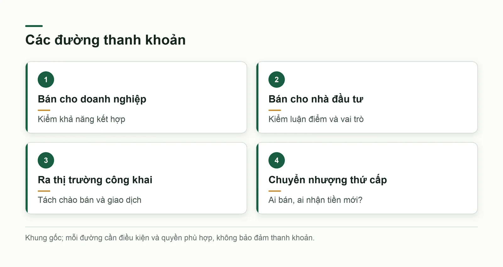 Các đường thanh khoản với đối tượng và dòng tiền khác nhau