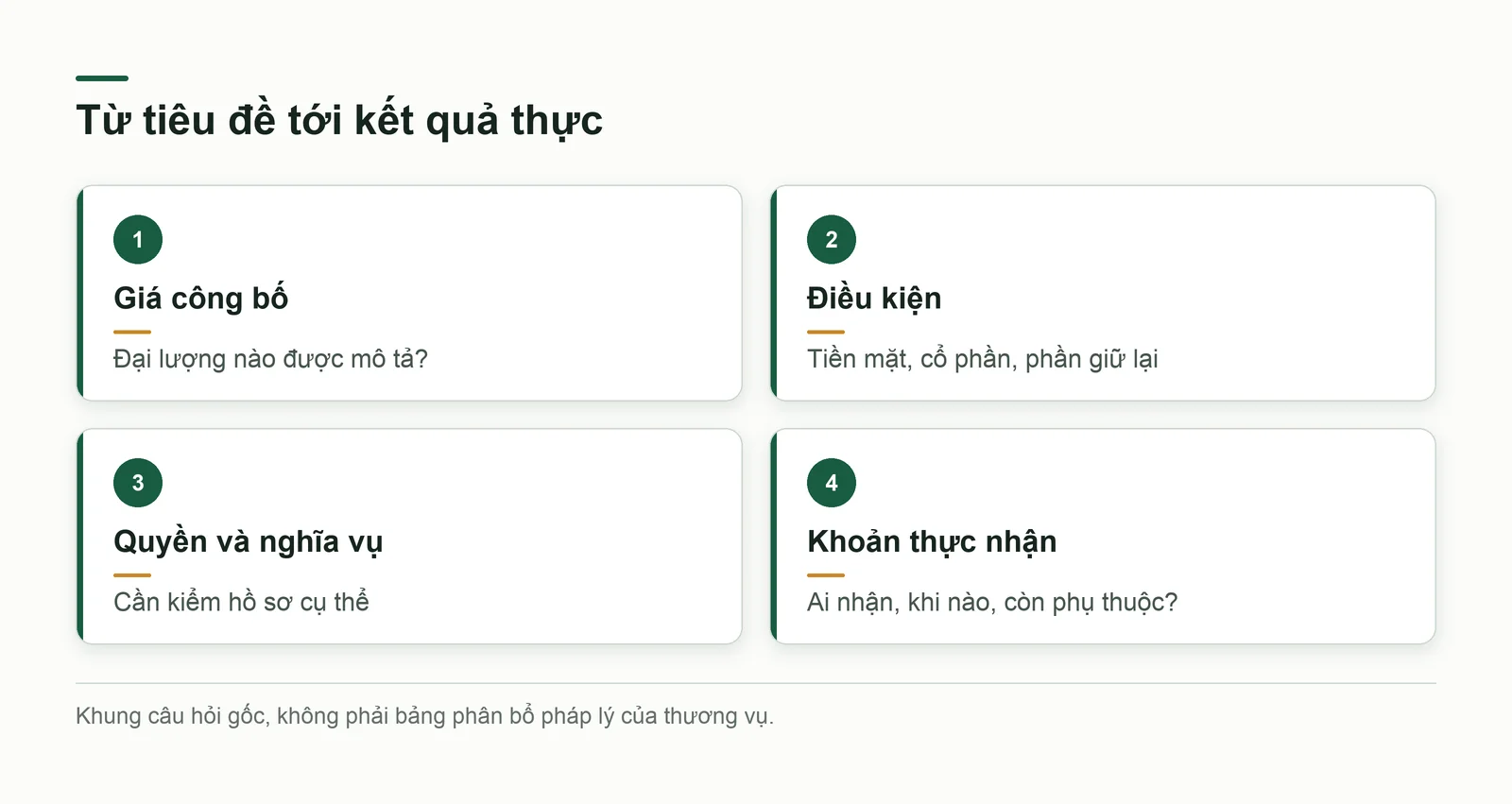 Tách giá công bố, điều kiện và khoản thực nhận