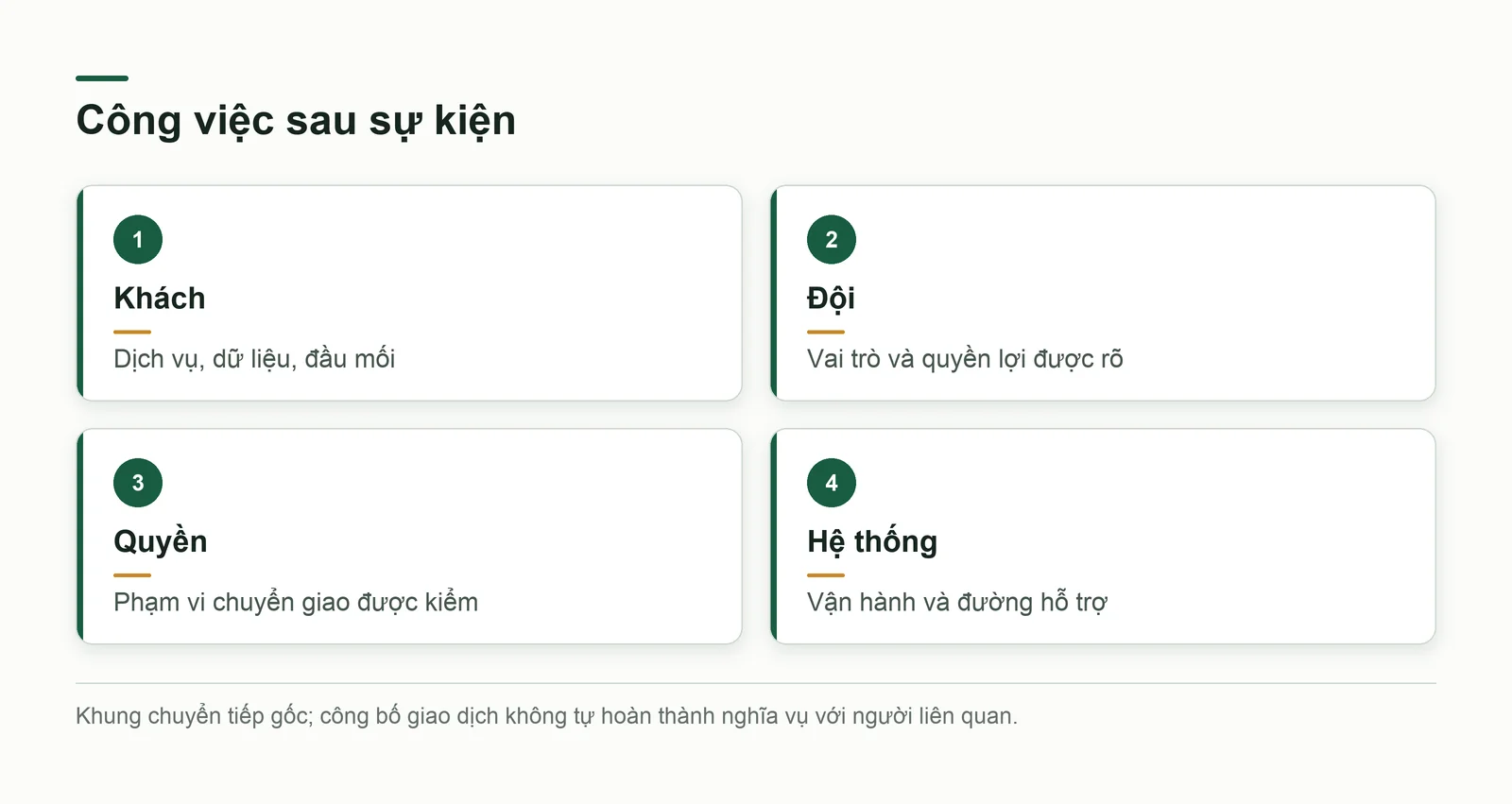 Các trách nhiệm tiếp tục sau sự kiện thanh khoản