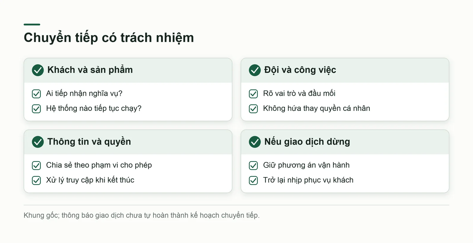 Kế hoạch chuyển tiếp giữ khách, sản phẩm, đội và khả năng quay lại vận hành