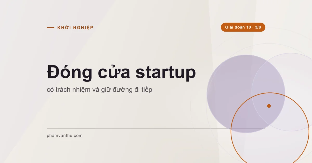 Ảnh bìa bài: Đóng cửa startup