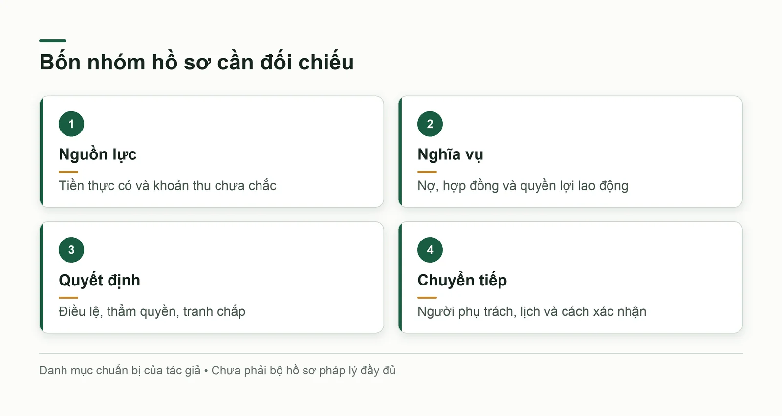 Bốn nhóm hồ sơ cần mang đi đối chiếu