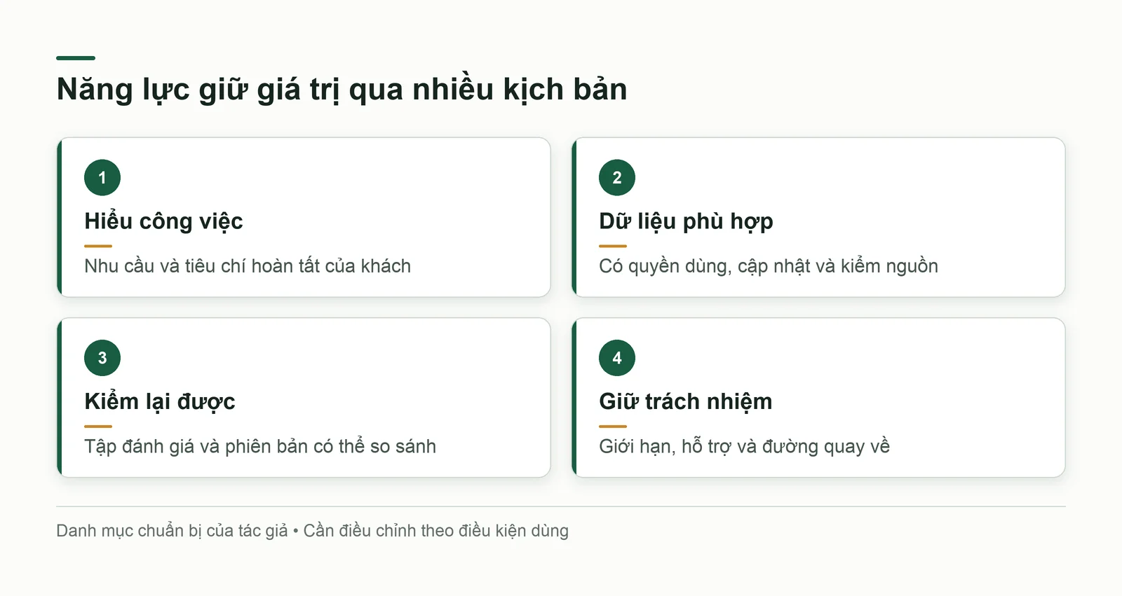 Năng lực giữ giá trị trong nhiều kịch bản
