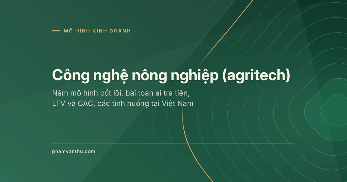 Ảnh đại diện bài Mô hình kinh doanh công nghệ nông nghiệp (agritech)