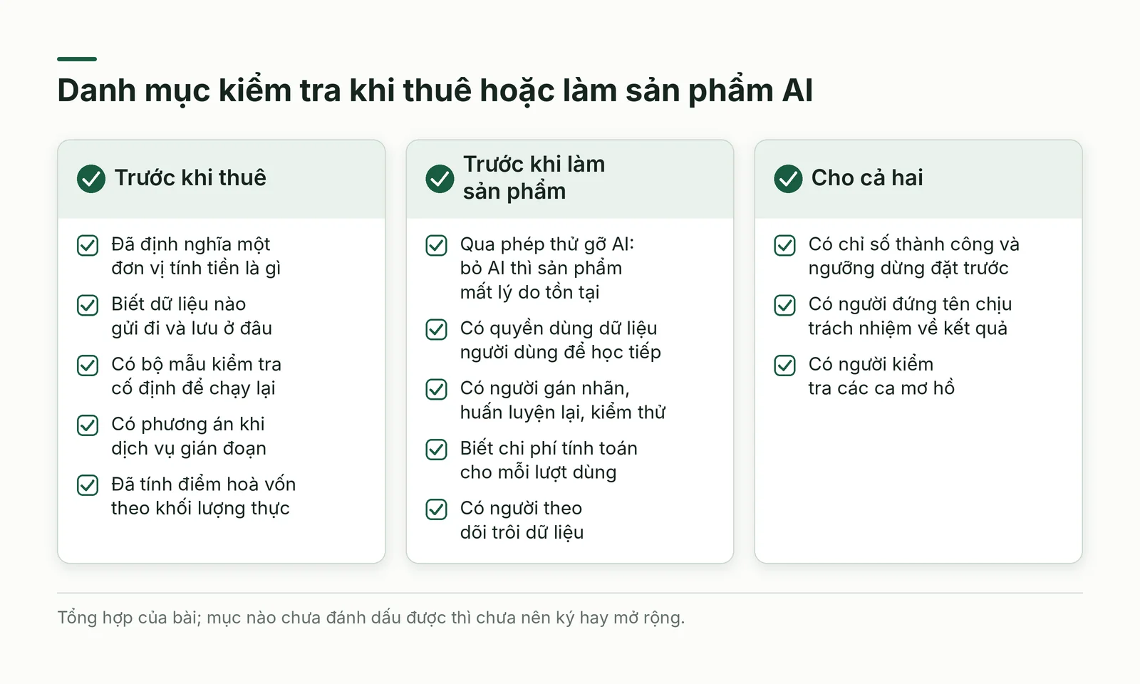Danh mục kiểm tra khi thuê hoặc làm sản phẩm AI