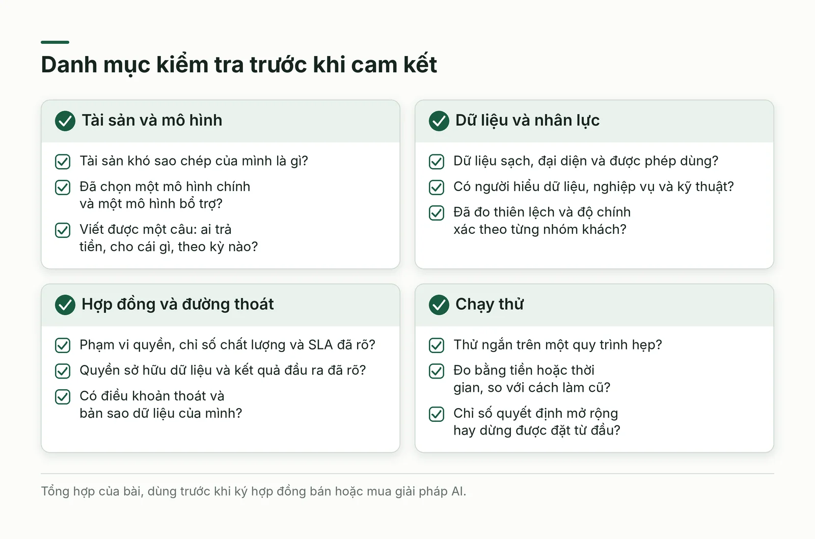 Danh mục kiểm tra trước khi cam kết
