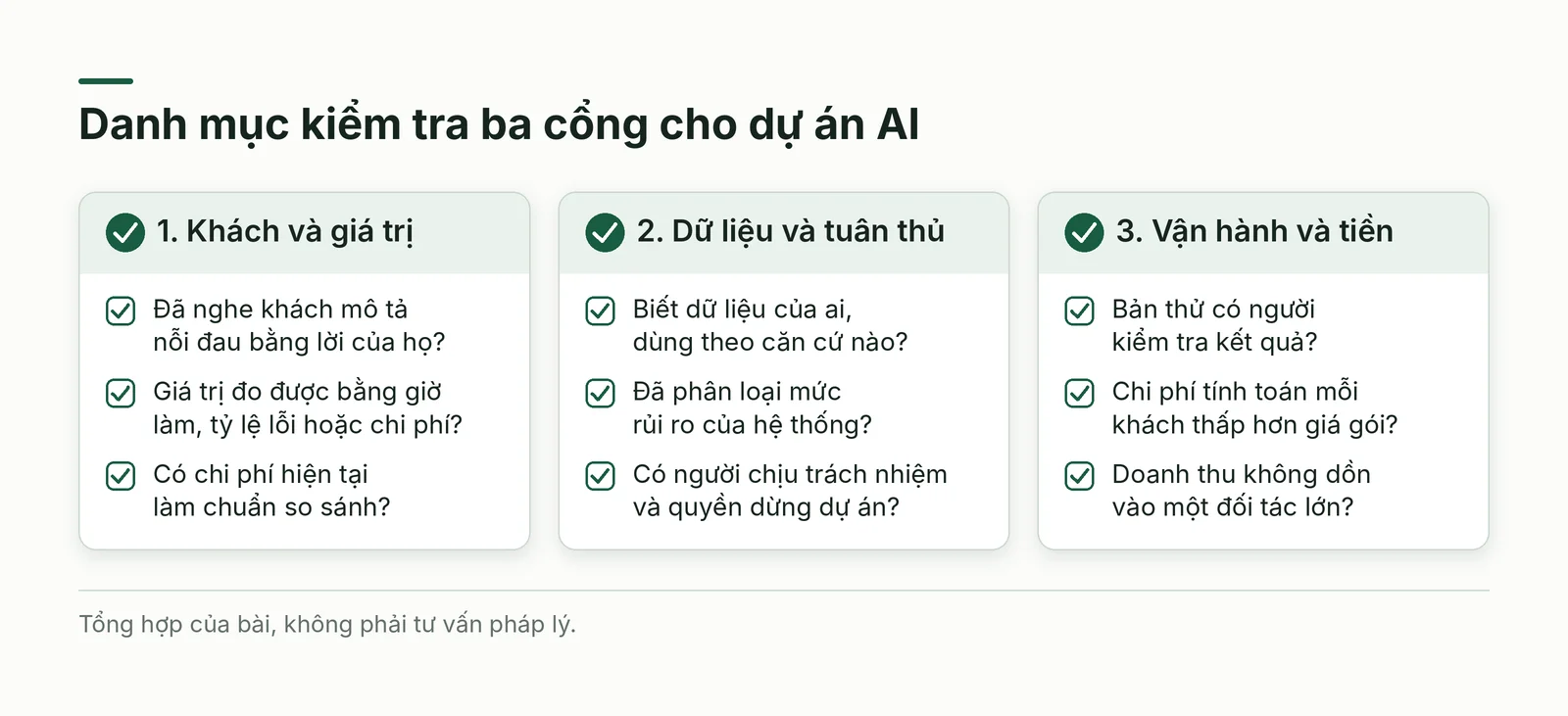 Danh mục kiểm tra ba cổng cho dự án AI