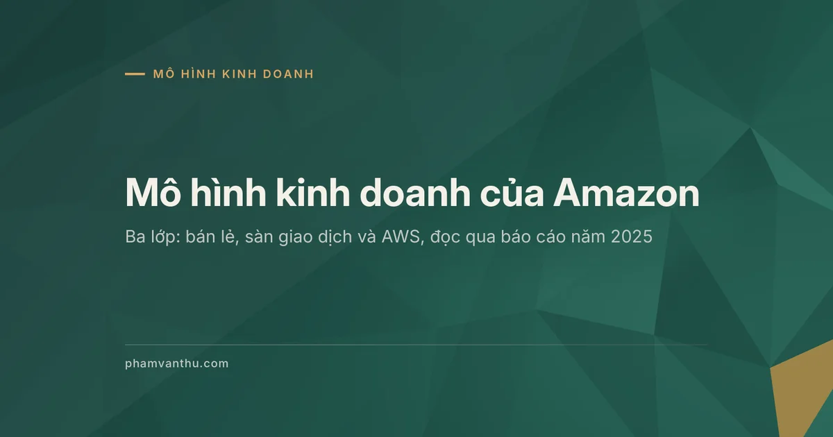 Ảnh đại diện bài về mô hình kinh doanh của Amazon: bán lẻ, sàn giao dịch, quảng cáo và AWS