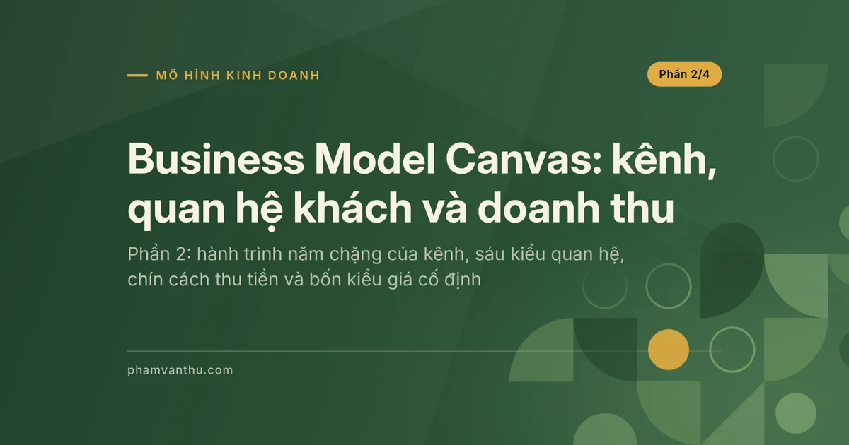 Ảnh bìa bài Business Model Canvas phần 2: kênh, quan hệ khách hàng và dòng doanh thu