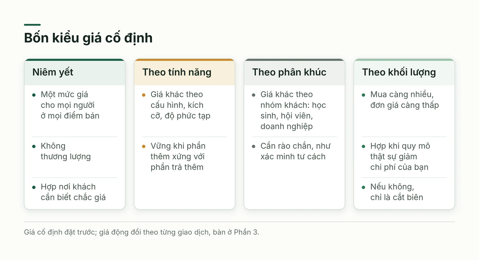 So sánh bốn kiểu giá cố định