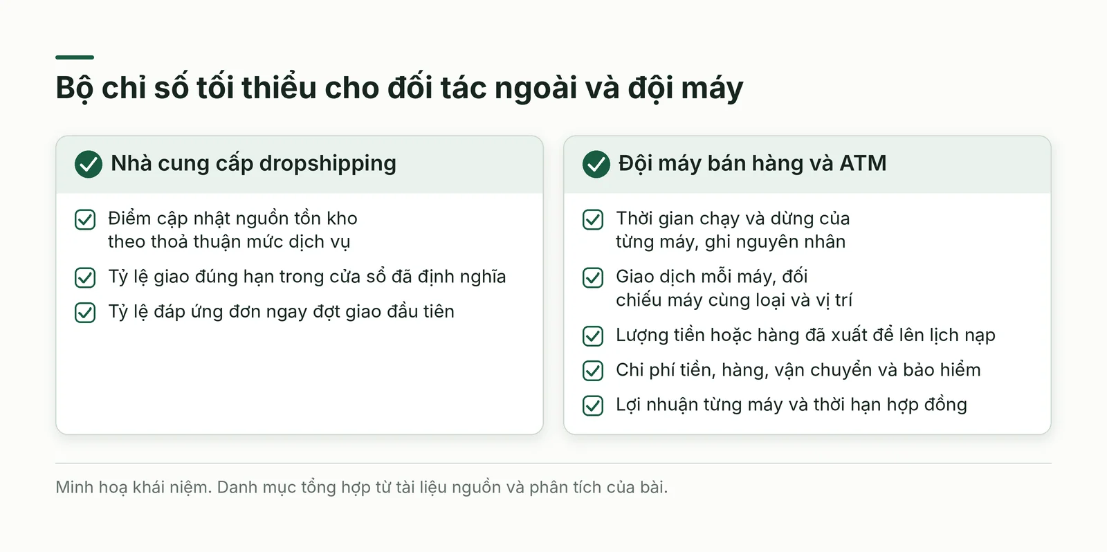 Bộ chỉ số tối thiểu cho nhà cung cấp ngoài và đội máy
