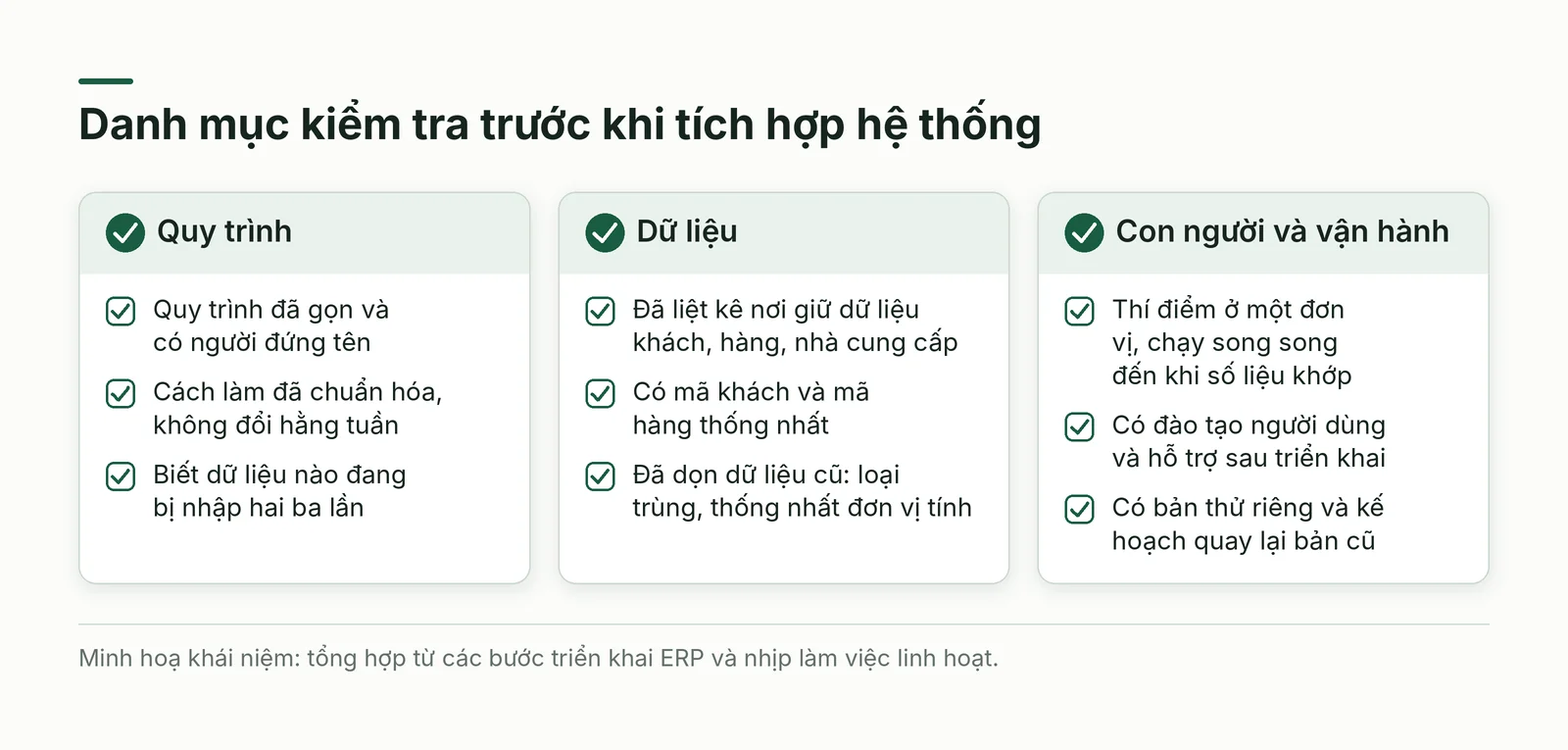 Danh mục kiểm tra trước khi tích hợp hệ thống