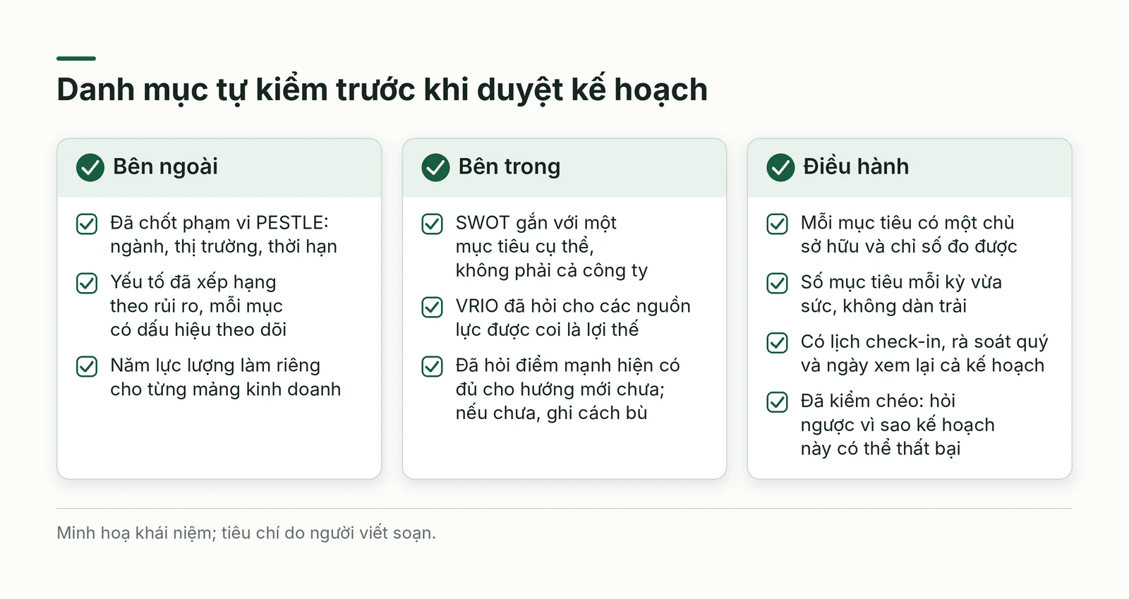 Danh mục tự kiểm