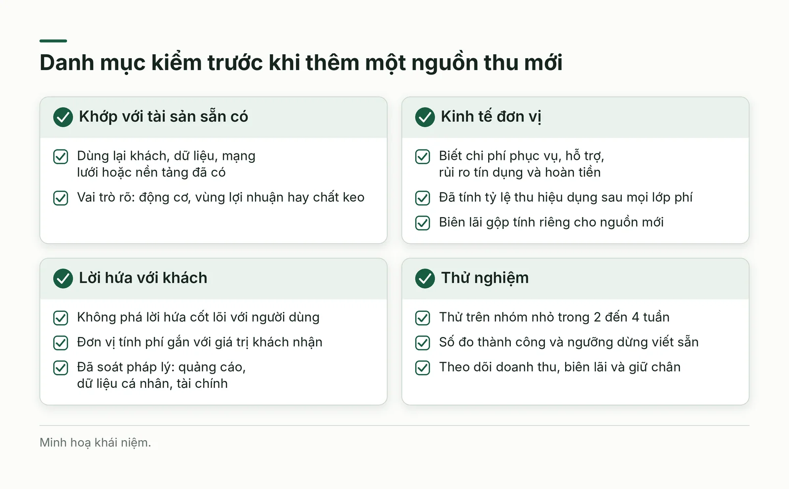 Danh mục kiểm bốn nhóm trước khi thêm một nguồn thu mới