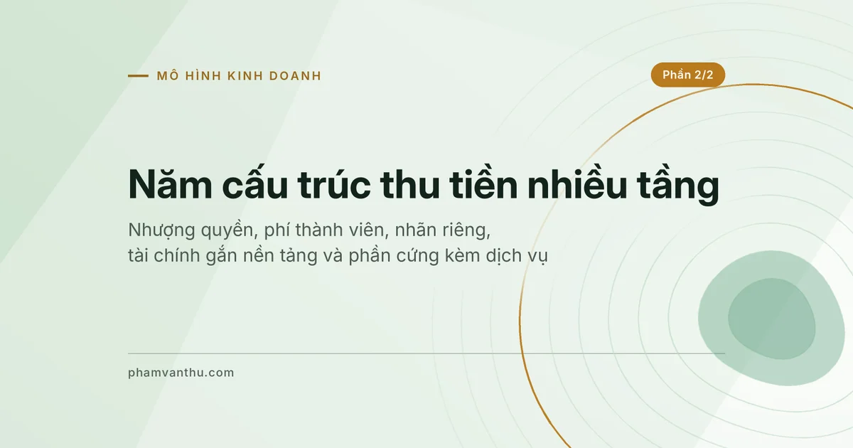 Ảnh đại diện bài về năm cấu trúc thu tiền nhiều tầng (Phần 2/2)