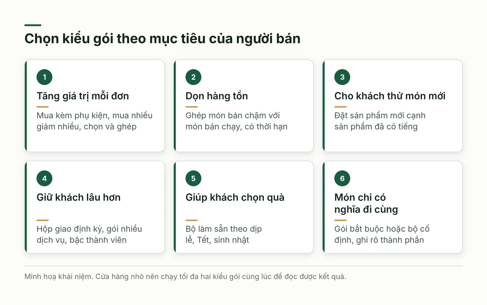 Chọn kiểu gói theo mục tiêu của người bán