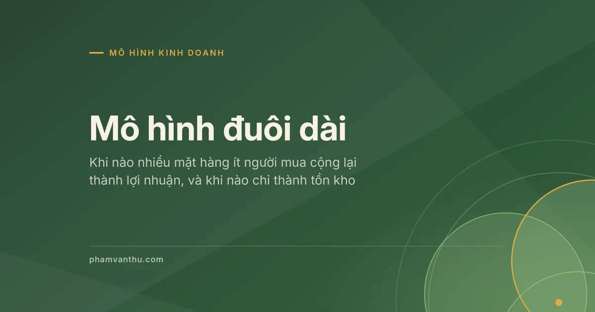 Ảnh đại diện bài Mô hình đuôi dài