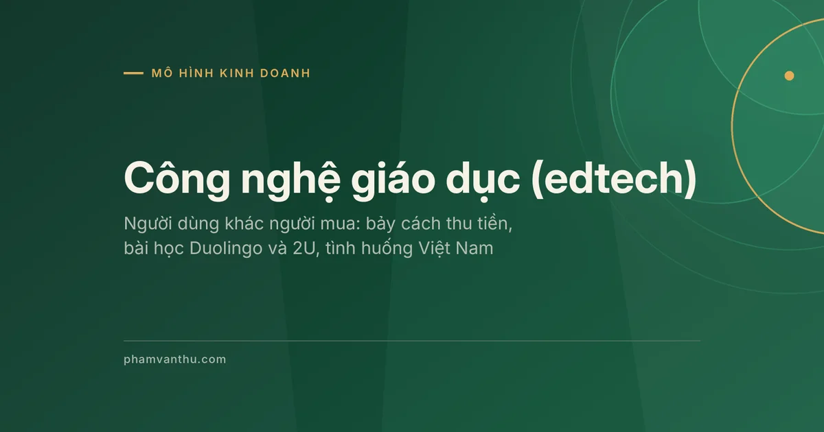 Ảnh đại diện bài Mô hình kinh doanh công nghệ giáo dục (edtech)