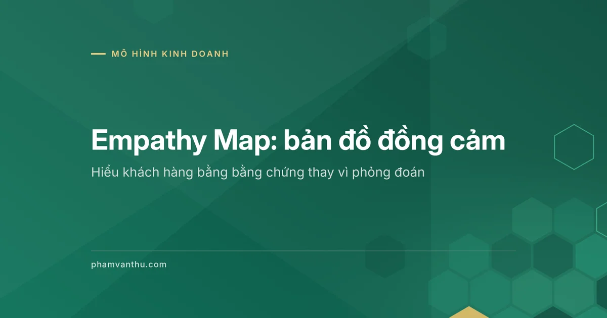 Ảnh đại diện bài Empathy Map: bản đồ đồng cảm để hiểu khách hàng
