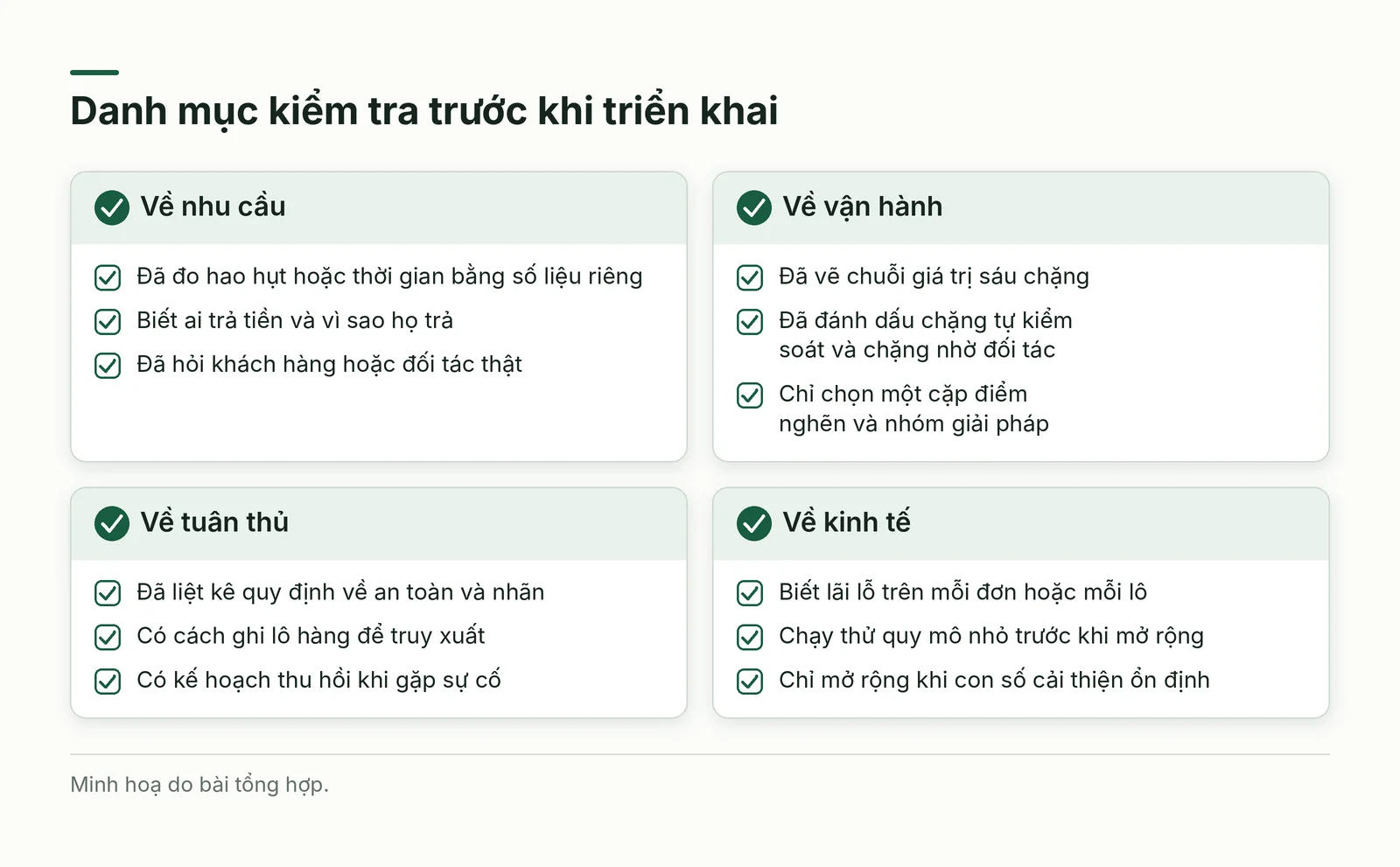 Danh mục kiểm tra trước khi triển khai dự án foodtech