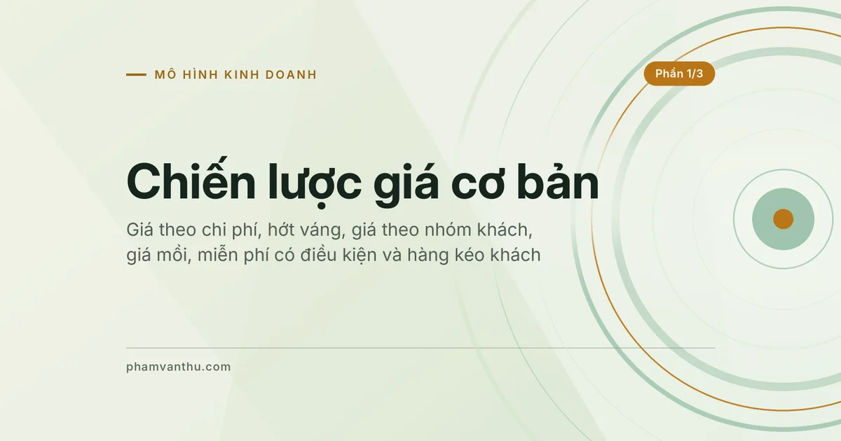 Ảnh đại diện bài chiến lược giá cơ bản, phần 1/3: giá theo chi phí, hớt váng, nhóm khách, giá mồi