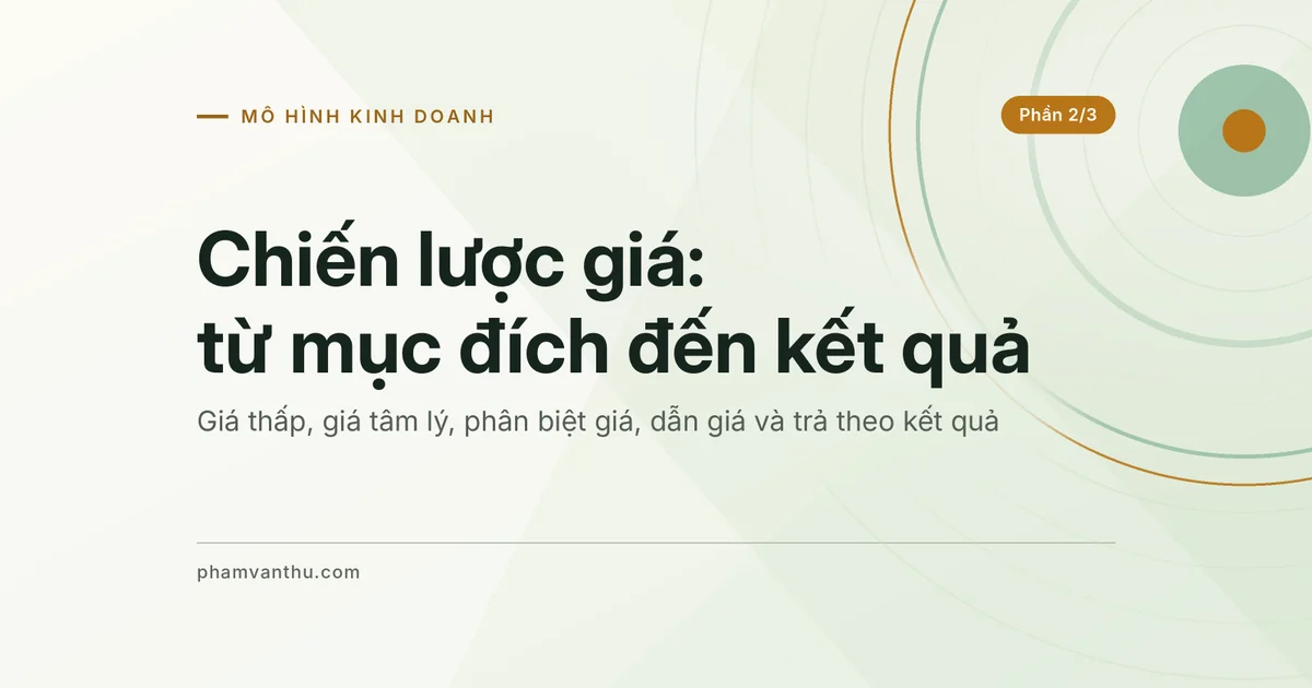 Ảnh đại diện bài về chiến lược giá: mục đích, nhận thức, tách nhóm, đối thủ và kết quả (Phần 2/3)