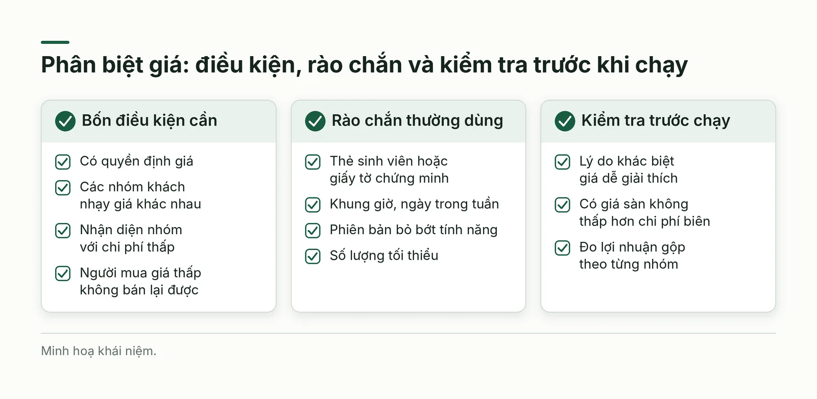 Điều kiện và rào chắn khi phân biệt giá