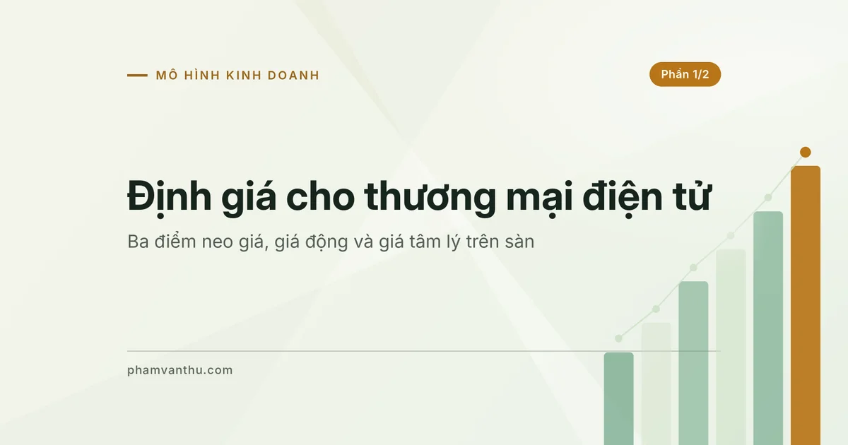 Ảnh đại diện bài Định giá thương mại điện tử, phần 1: ba điểm neo, giá động và giá tâm lý