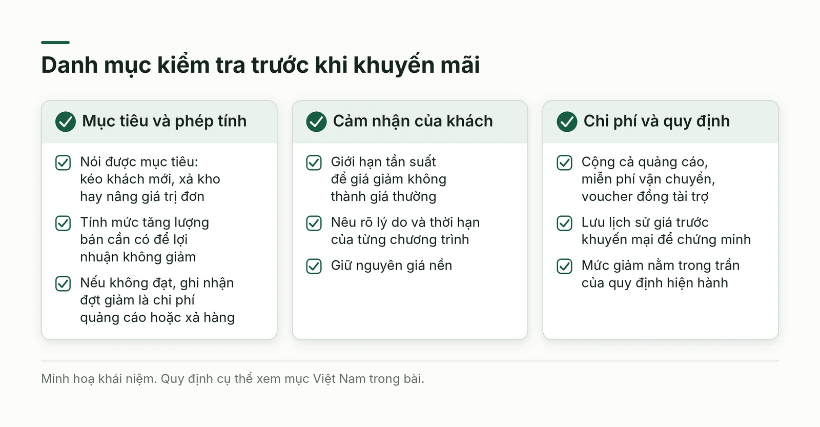 Kiểm tra trước khi khuyến mãi
