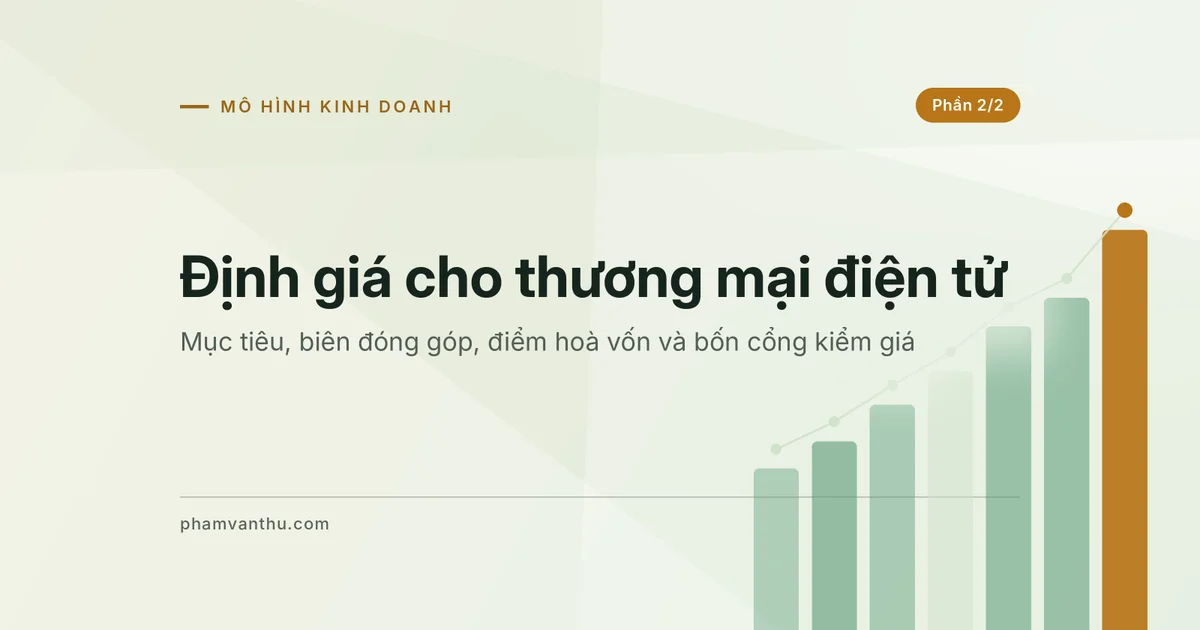 Ảnh đại diện bài Định giá thương mại điện tử, phần 2: mục tiêu, biên đóng góp và điểm hoà vốn