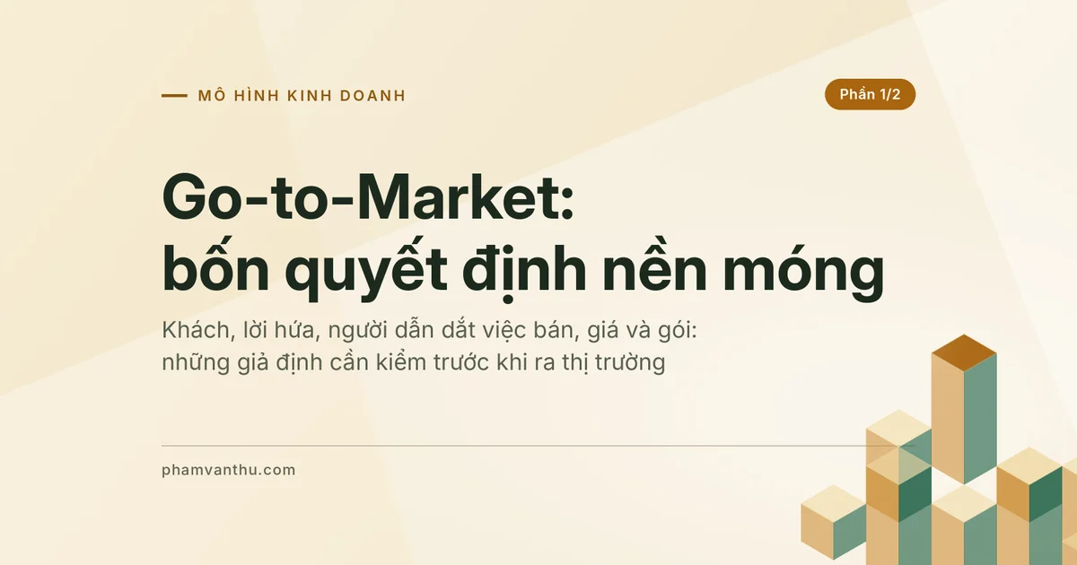 Ảnh đại diện bài Go-to-Market, phần 1: bốn quyết định nền móng về khách, lời hứa, người dẫn dắt việc bán, giá và gói
