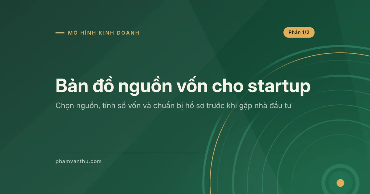 Ảnh đại diện bài gọi vốn cho startup phần 1: bản đồ nguồn vốn, tính số vốn và chuẩn bị hồ sơ