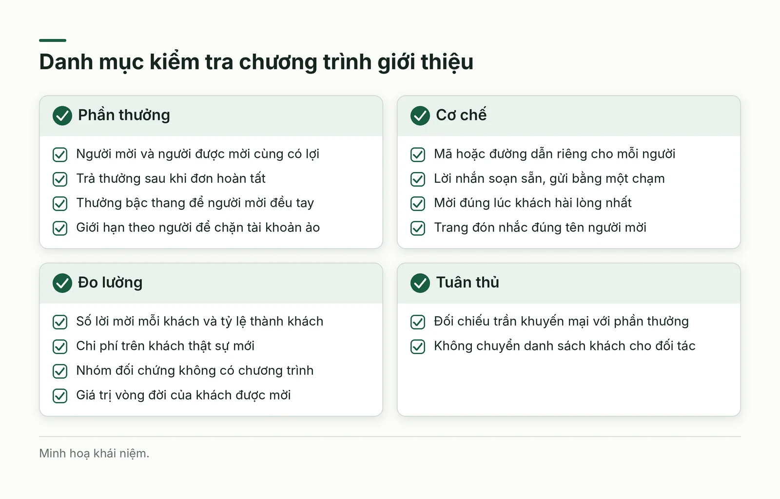 Danh mục kiểm tra khi thiết kế chương trình giới thiệu
