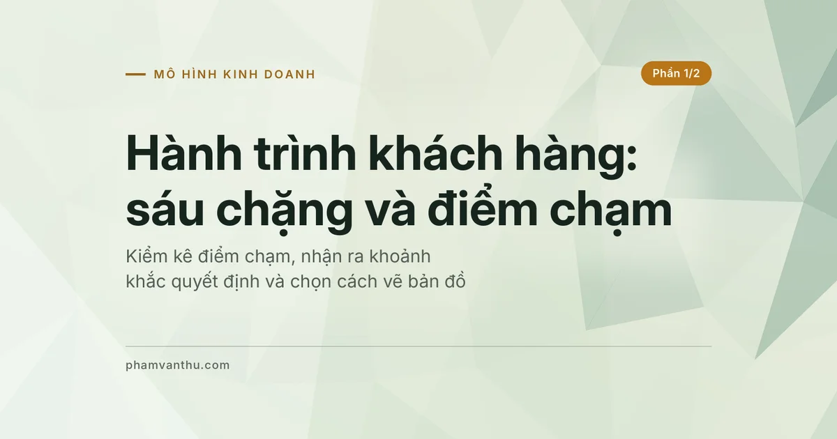 Ảnh đại diện bài Hành trình khách hàng: sáu chặng, điểm chạm, khoảnh khắc quyết định và cách vẽ bản đồ (Phần 1/2)