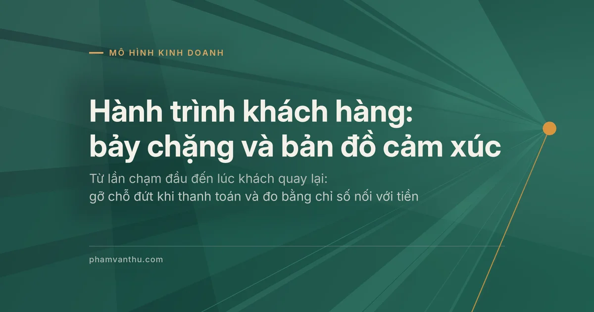 Ảnh đại diện bài Hành trình khách hàng: bảy chặng, bản đồ cảm xúc, điểm đứt khi thanh toán và chỉ số kinh tế